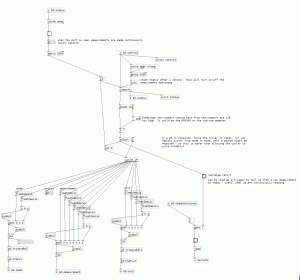 mas345main Main section of puredata abstraction